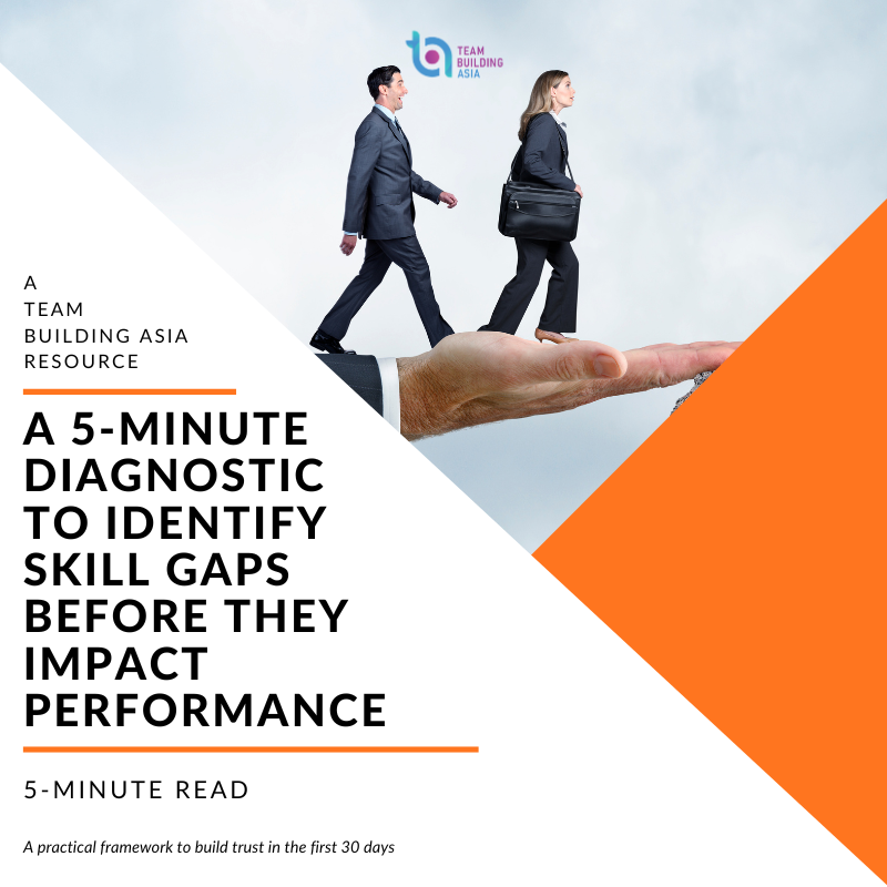 A 5-Minute Diagnostic To Identify Skill Gaps Before They Impact Performance