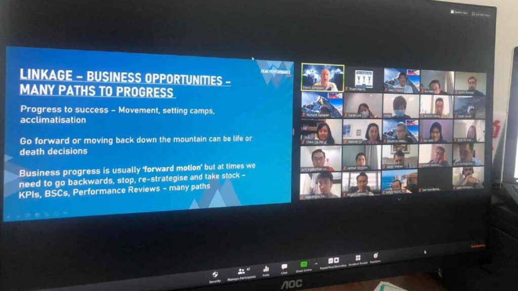 Remote Team Engagement with Peak Performance Online