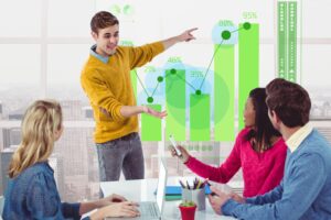 Measuring Team Building ROI
